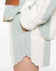 Forte Forte Shorts Clear Blue