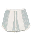 Forte Forte Shorts Clear Blue